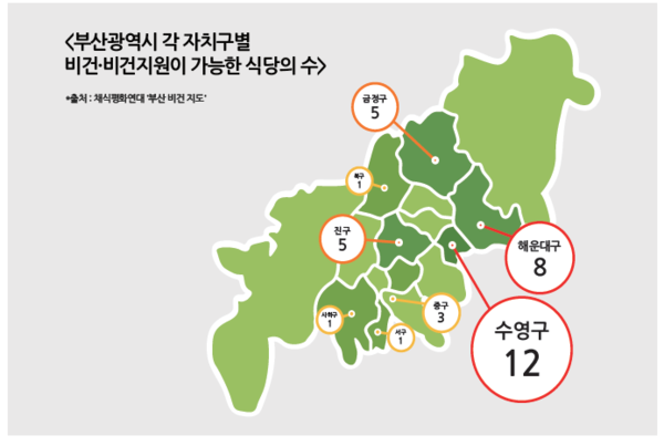 부산광역시 각 자치구별 비건‧비건지원이 가능한 식당의 수