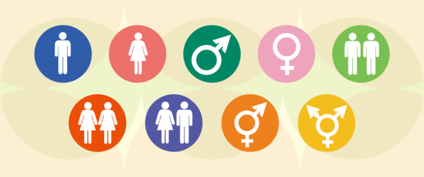 These are Gender-neutrual related signs.