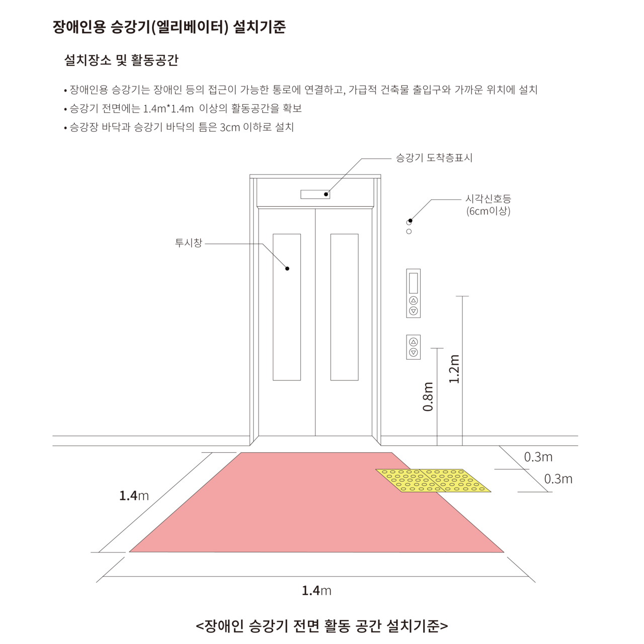 (c)한지윤 디자이너