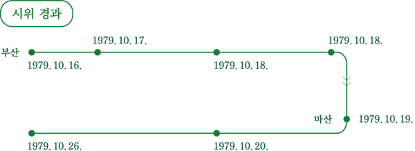 (c)박수빈 디자이너