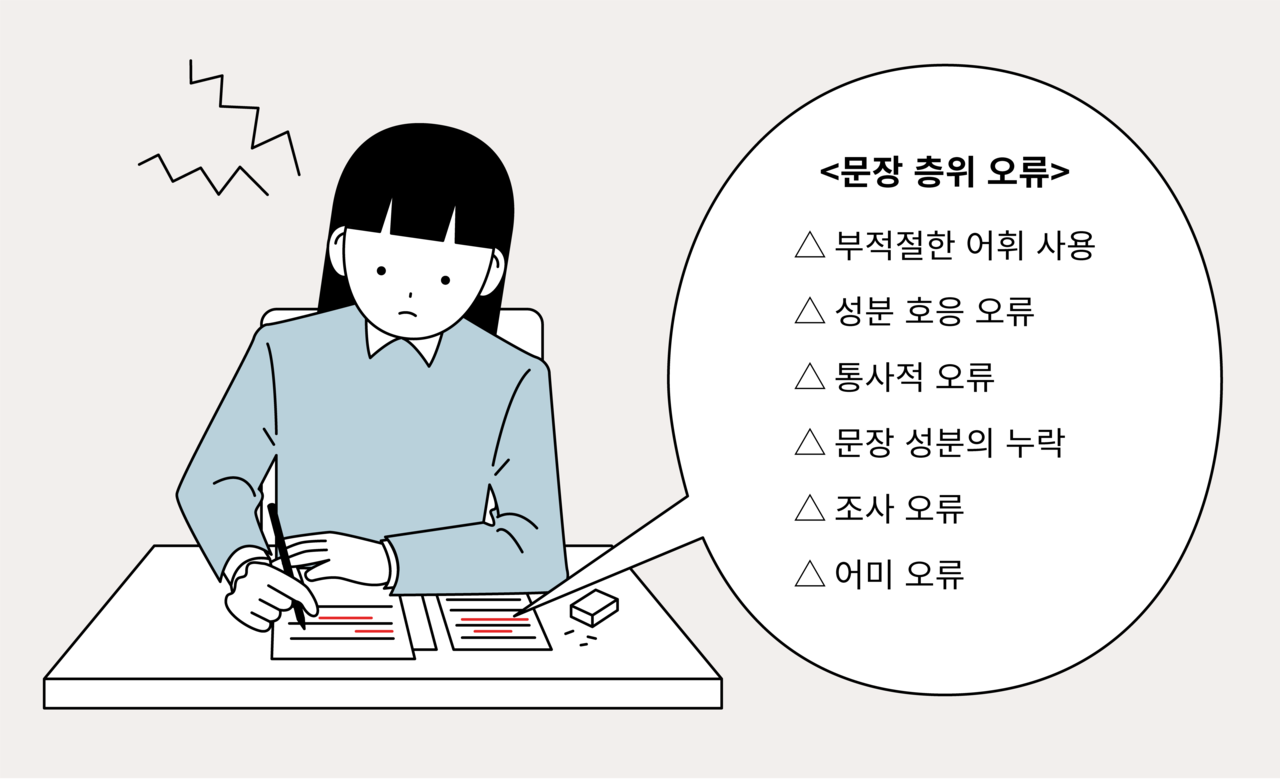 신입생 글쓰기에서 나타나는 문장 층위 오류의 6가지 양상. (c)김신영 기자