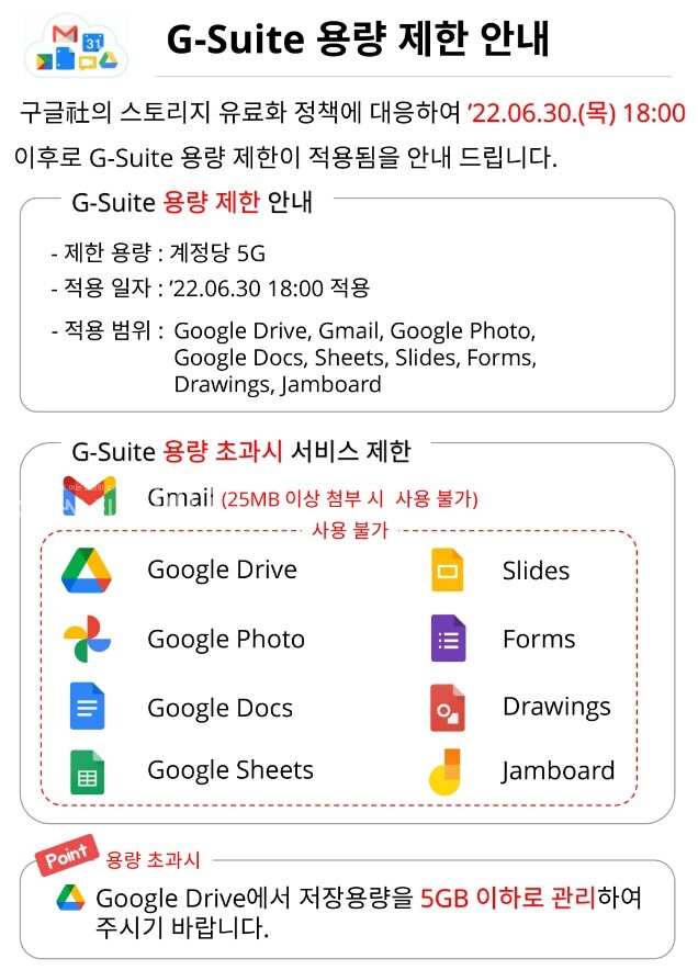 우리 대학의 G-Suite 용량 제한 안내 공지. [출처: 우리 대학 정보화본부]