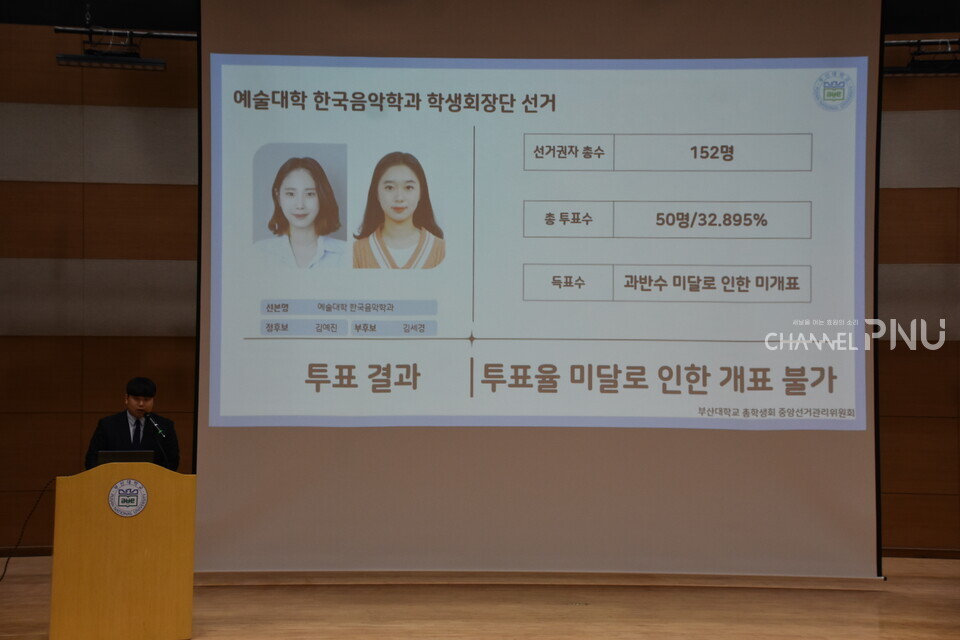 어제(29일) 10·16 기념관에서 열린 학생회 보궐선거 개표식에선 한국음악학과를 제외한 16개 단위 학생회가 당선됐다. [유승현 기자]