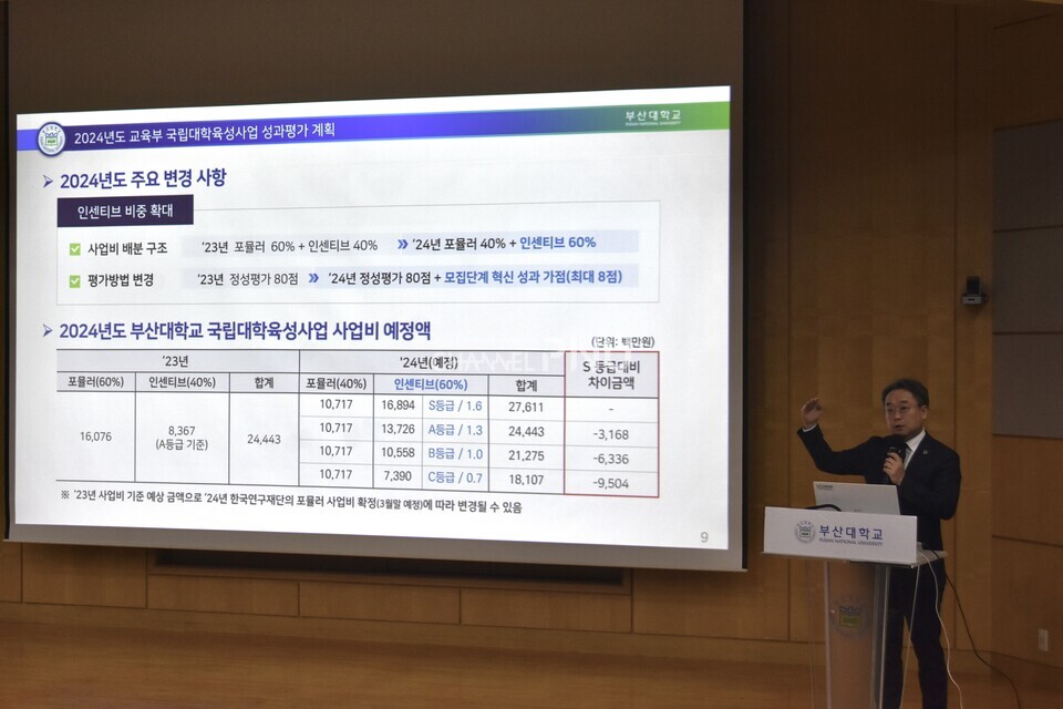 On March 20th, there was a “2025 Liberal Studies Program Explanation Session” to explain the draft of the liberal studies program to PNU members. [Yoon Seo-Young, Reporter]