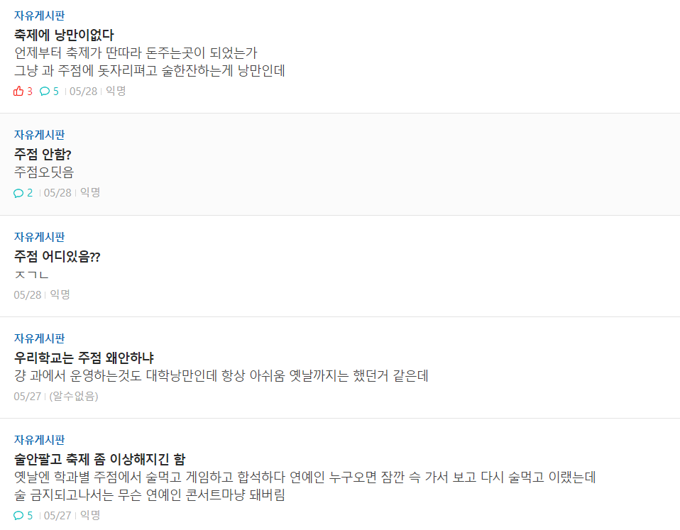 지난 5월 대동제를 앞두고 우리 대학 익명 온라인 커뮤니티 에브리타임에 주점이 폐지된 것을 아쉬워하는 학생들의 게시글이 많다. [출처: 에브리타임 갈무리]