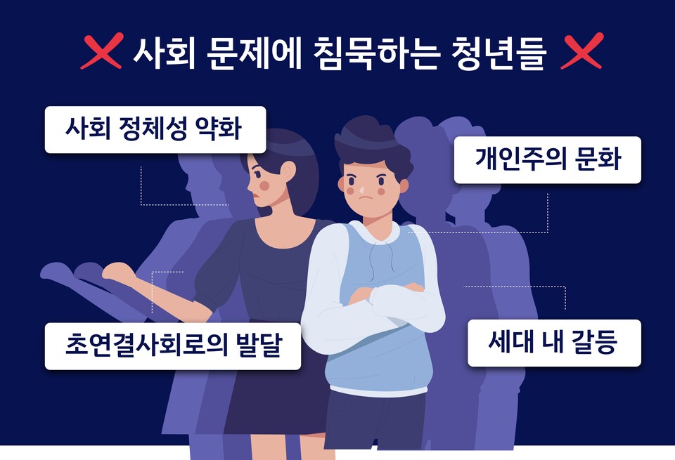 지난 11월 0일부터 0일까지 가 서면 인터뷰한 전문가 3인이 꼽은 청년들이 사회 문제에 침묵하는 이유. (c)정혜미 기자