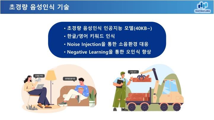 ​감바랩스의 초경량 음성인식 기술에 대한 설명. 40KB의 초소형화된 인공지능 모델을 기반으로 소음환경에 대응하여 최소화된 오인식을 보이고 있다. [취재원 제공]