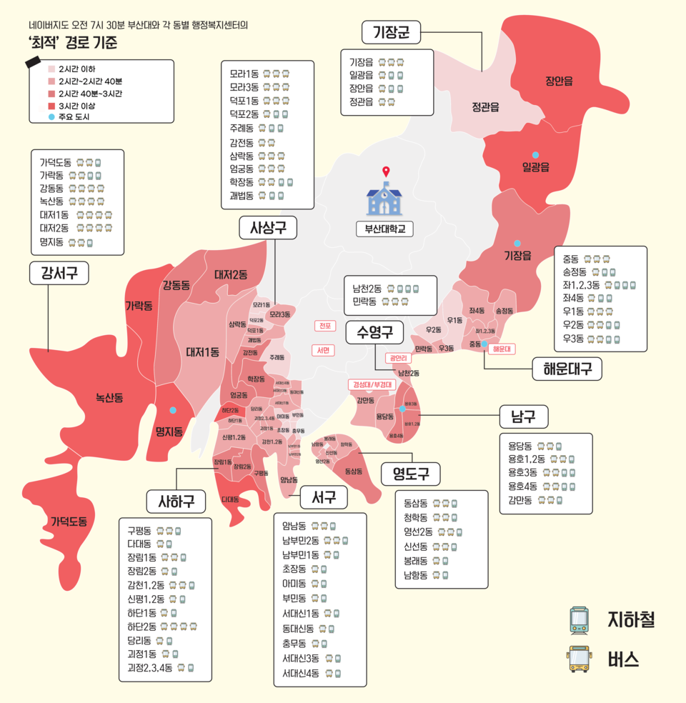 평일 오전 7시 30분, 부산시 소재 각 동별 행정복지센터에서 우리 대학 부산캠퍼스까지의 '최적' 경로를 네이버 지도 기준으로 나타낸 부산 지도. (c)정혜미 기자