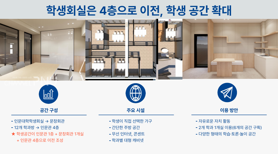 인문대학 행정실이 배포한 ‘인문대학 학생 공간 확대 개편 계획’ 중 인문관 진현재실의 리모델링 예상안. 두 개의 학과가 하나의 공간을 사용하도록 설계됐다. [취재원 제공]