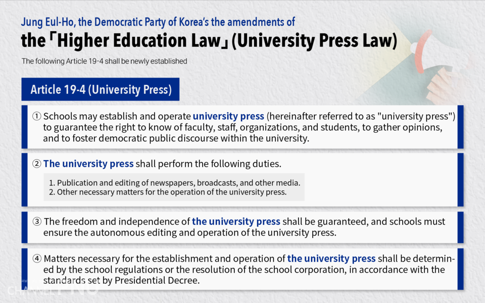 The content of Article 19-4 newly established in the partial amendment to the Higher Education Act, proposed by Democratic Party of Korea member Jung Eul-Ho of the National Assembly of Republic of Korea’s Education Committee on November 22nd, 2024. (c) Bak Geon-Hui, Reporter 