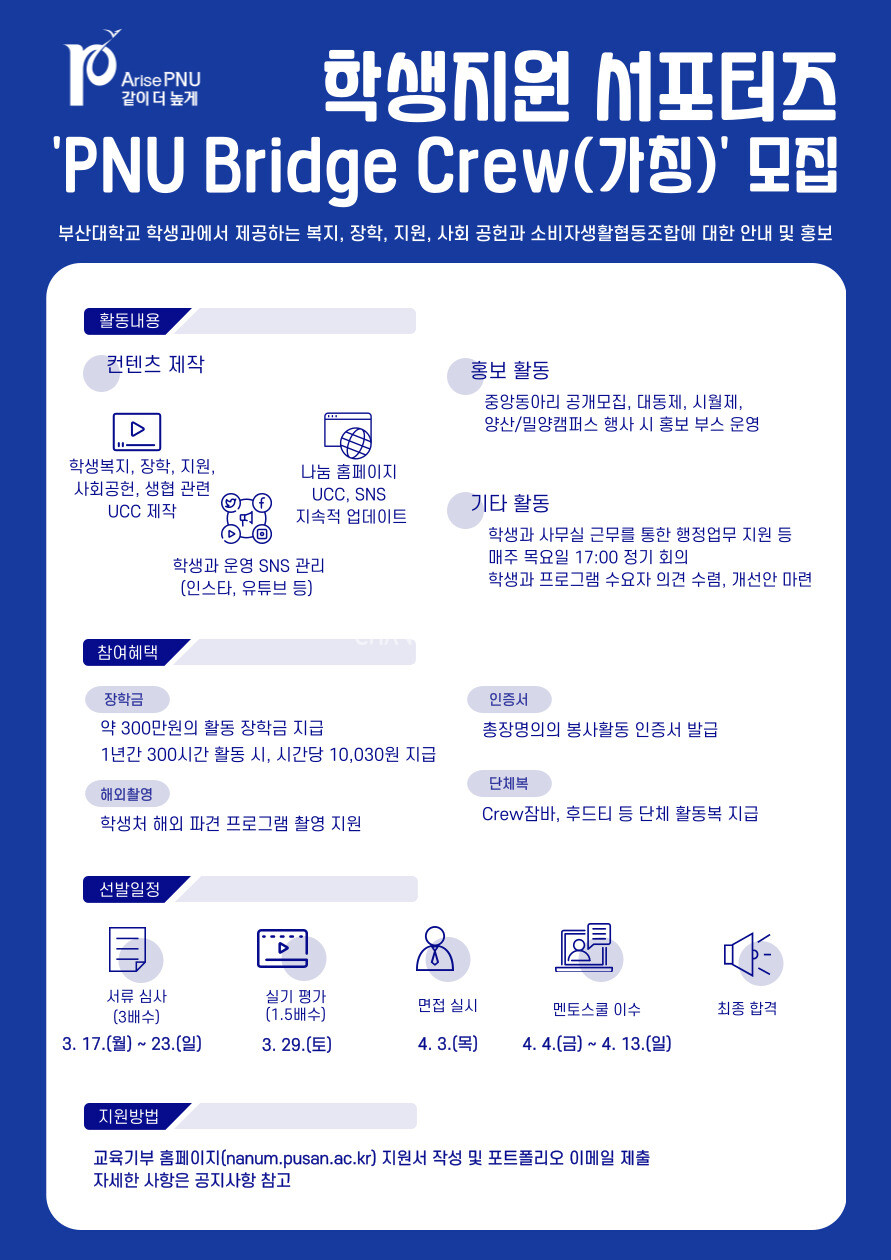 2025학년도 학생지원 서포터즈 ‘PNU Bridge crew’ 모집 포스터.[출처: 우리 대학 홈페이지]