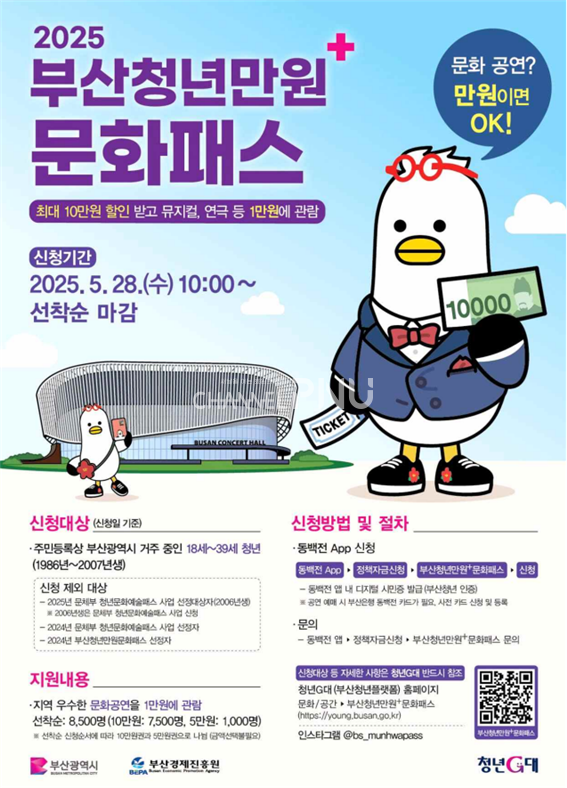 Promotional poster for the “Busan Youth 10,000-Won+ Culture Pass.” [Source: Busan Metropolitan City]