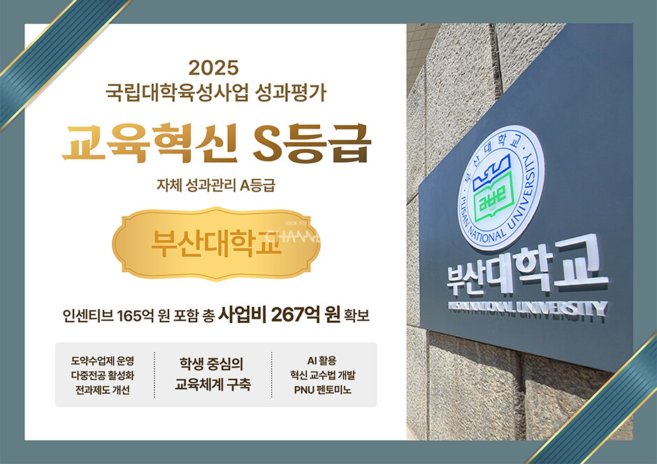 우리 대학이 올해 국립대학육성사업비로 267억 원을 확보했다. [출처 : 부산대학교 홈페이지]