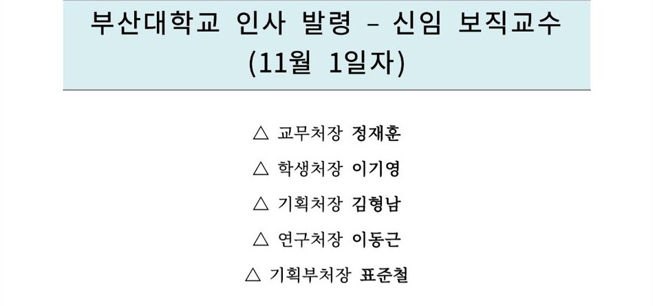 우리 대학 홈페이지에 공개된 지난 11월 1일자 신임 인사 발령. [우리 대학 제공]